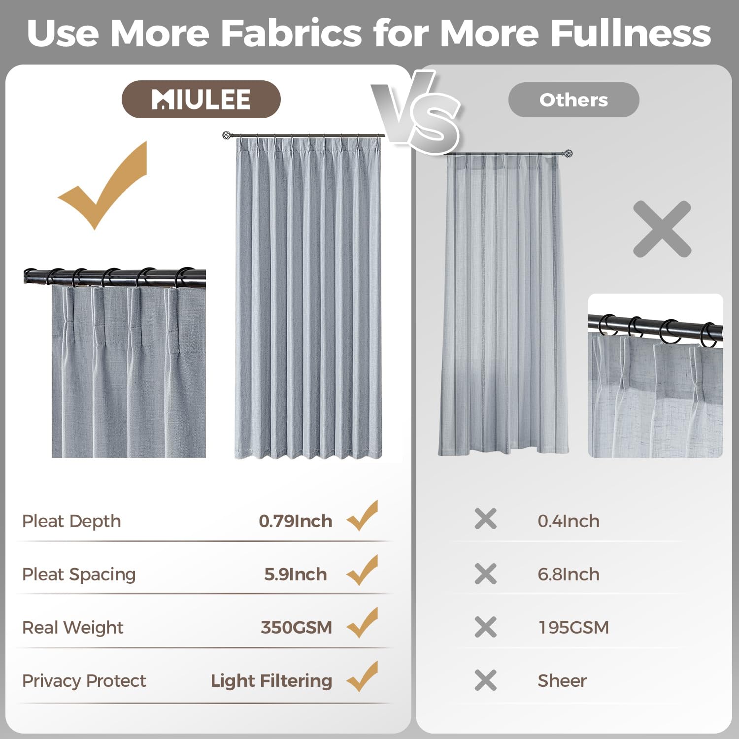 MIULEE 16-hooks and 16-rings included for quick setup and adjustable pleats.