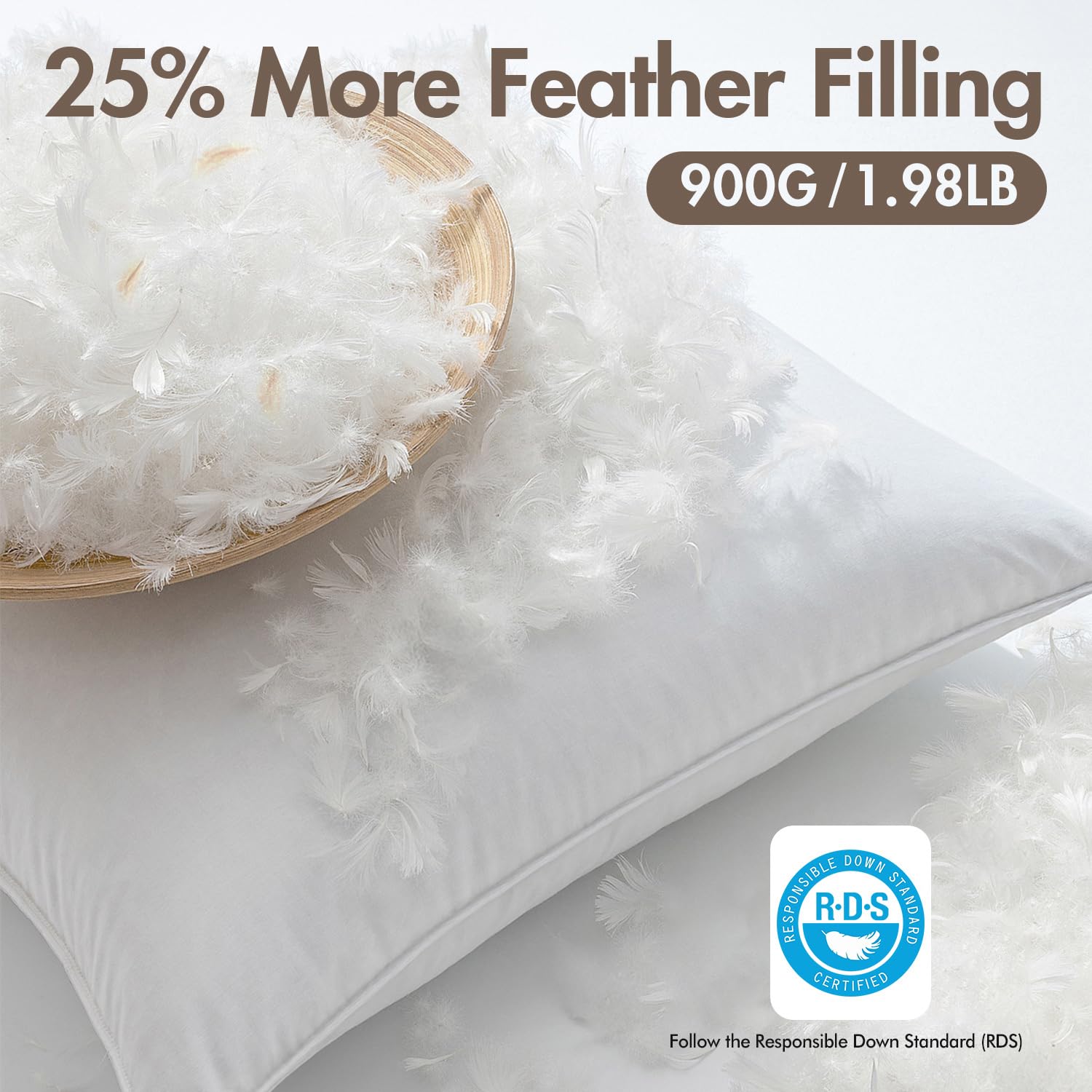 MIULEE 18x18 pillow insert, fluffy fill detail, enhances lounging softness.