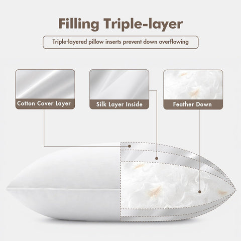 MIULEE 18x18 pillow insert piping detail highlights durable stitching and style.