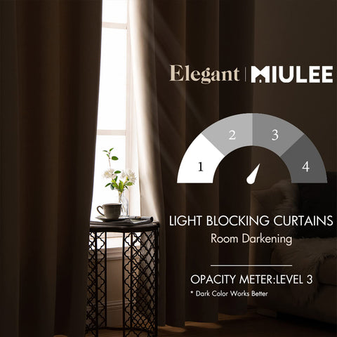 MIULEE blackout curtains grommets closeup, easy to slide for living rooms