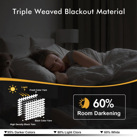 MIULEE Cream Blackout Curtains grommets close-up highlighting durable anti-rust hardware