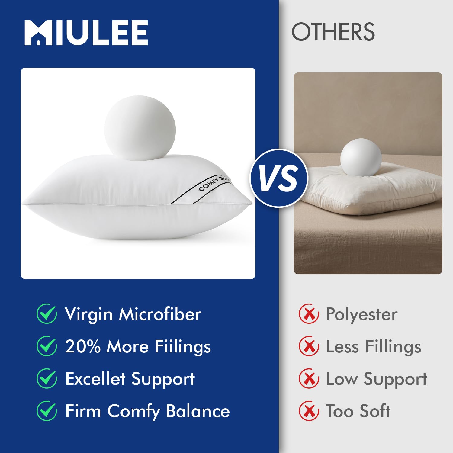 MIULEE euro pillow insert suitable for sofa, chair, bed, and car use.