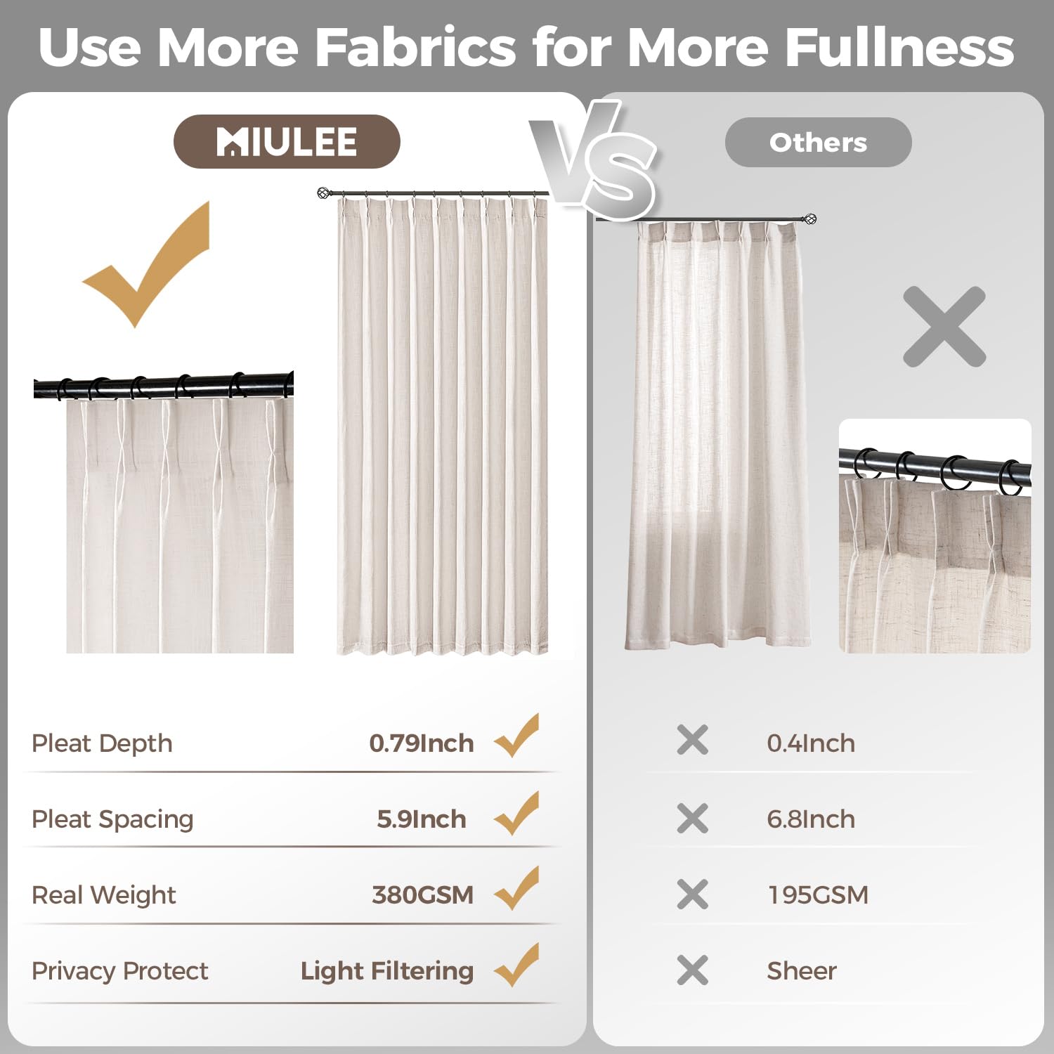MIULEE hooks and rings included for quick, flexible installation.