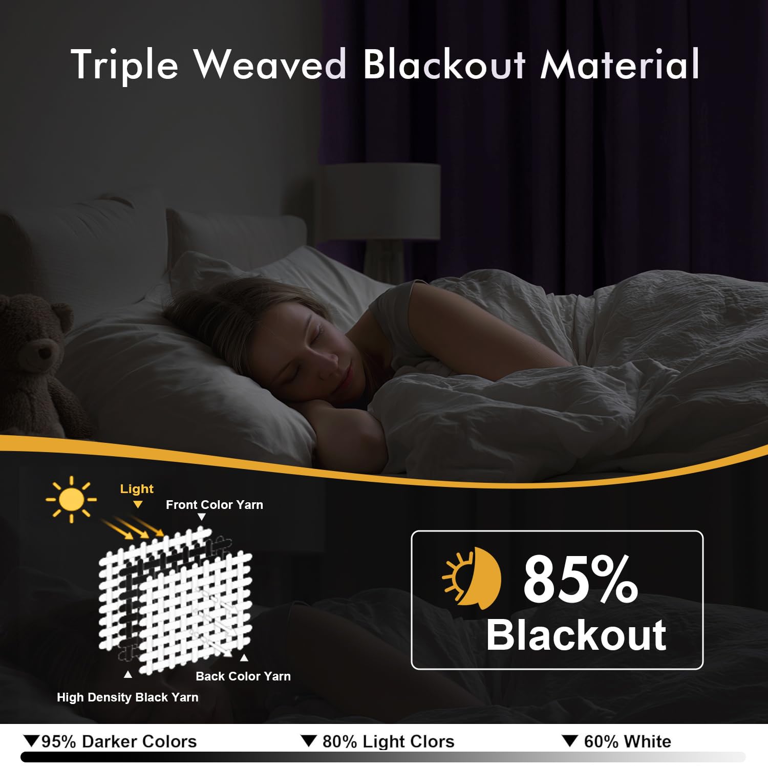 MIULEE Lilac blackout curtains, thermally insulated to help keep rooms cooler in summer.