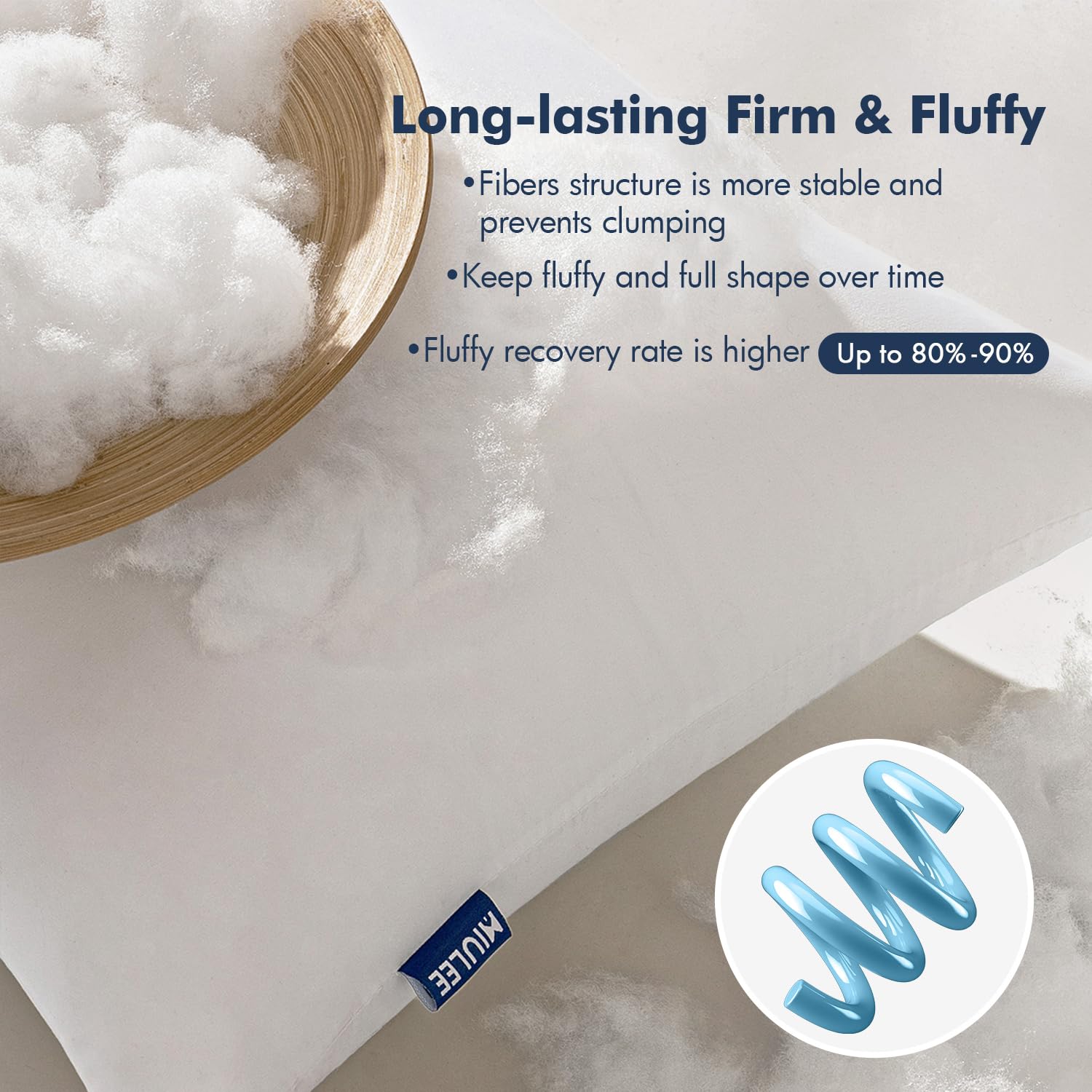 MIULEE pillow insert dense filling supports comfortable seating