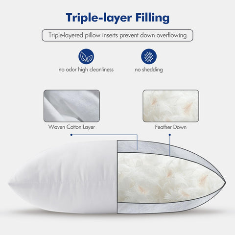 MIULEE 20x20 pillow insert being fluffed in a dryer to restore loft