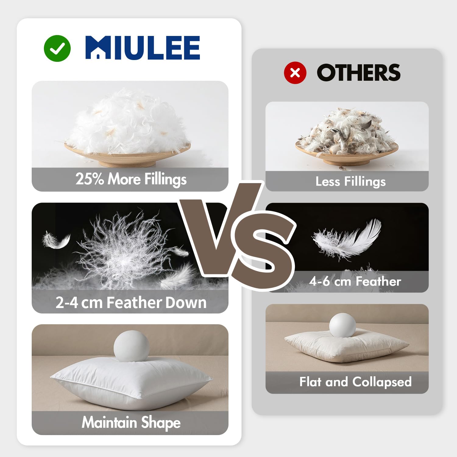 MIULEE pillow inserts on bed offer comfy head and neck support.