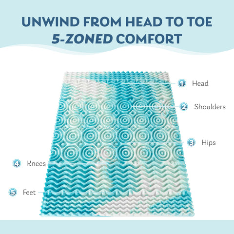 MLILY topper features airflow channels to keep sleep surface dry