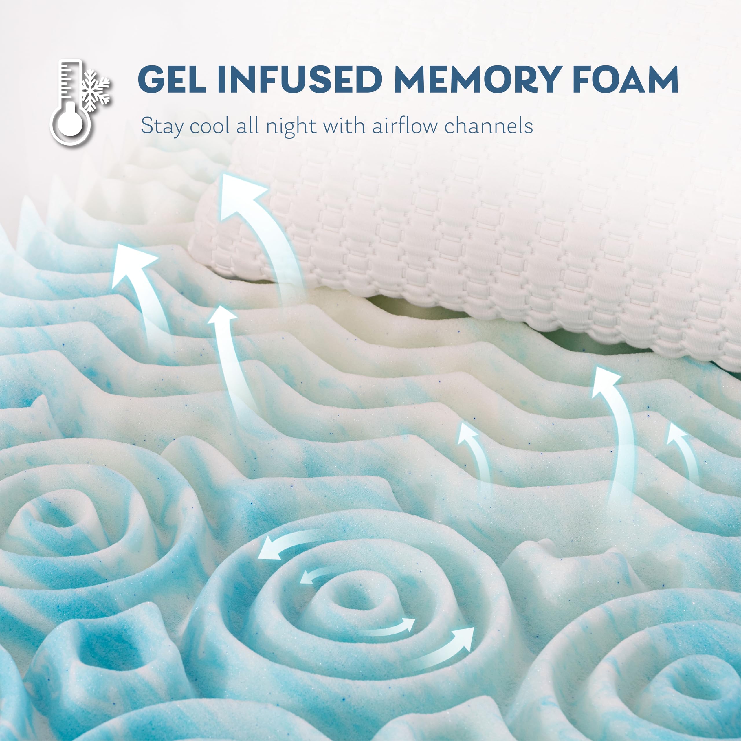 MLILY cooling technology topper showing temperature regulation for a cooler night.