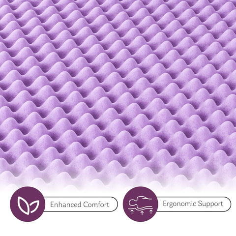MLILY egg crate foam structure supports contouring and breathability.