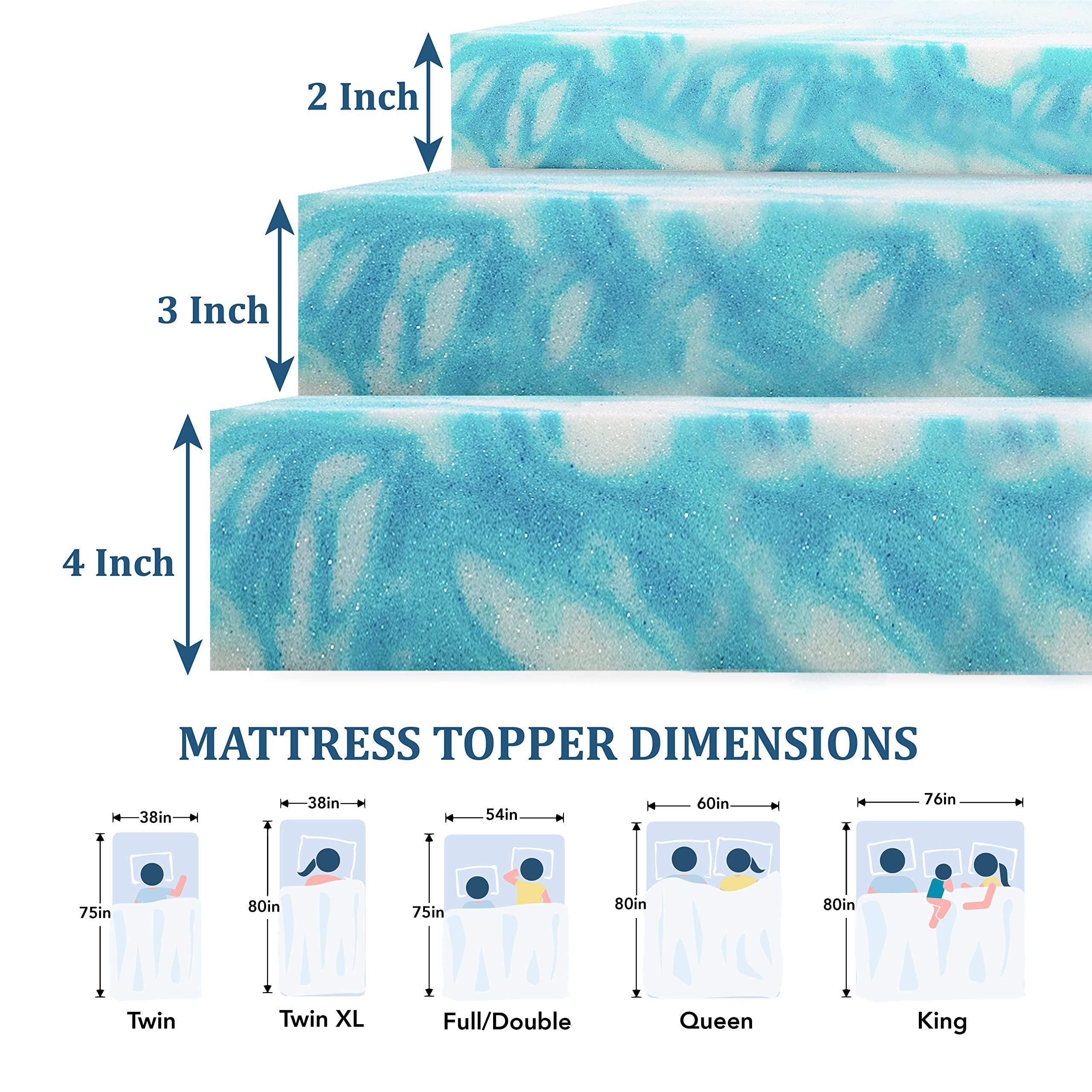 MLILY EGO Topper 3-Inch Queen box delivery shows easy setup.