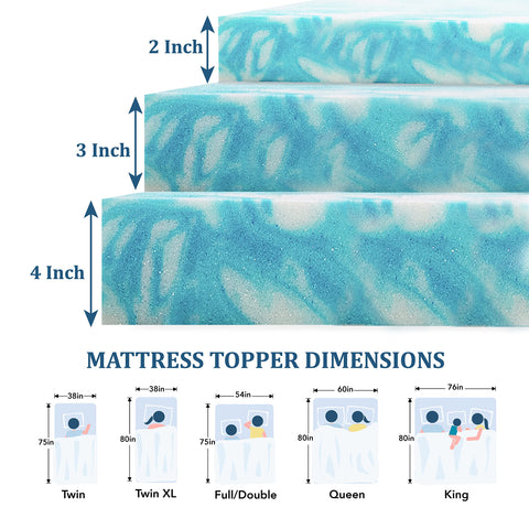 MLILY EGO Topper 4in memory foam close-up showing contouring