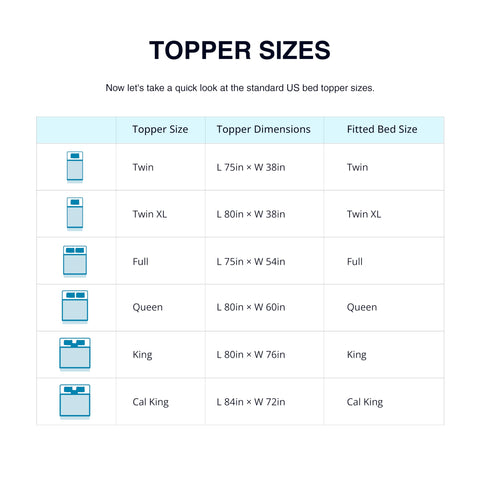 MLILY EGO Topper on a bed adds inviting sleep space.