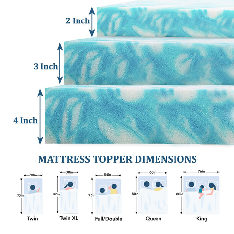 MLILY EGO Topper cooling gel foam regulates temperature for comfort.