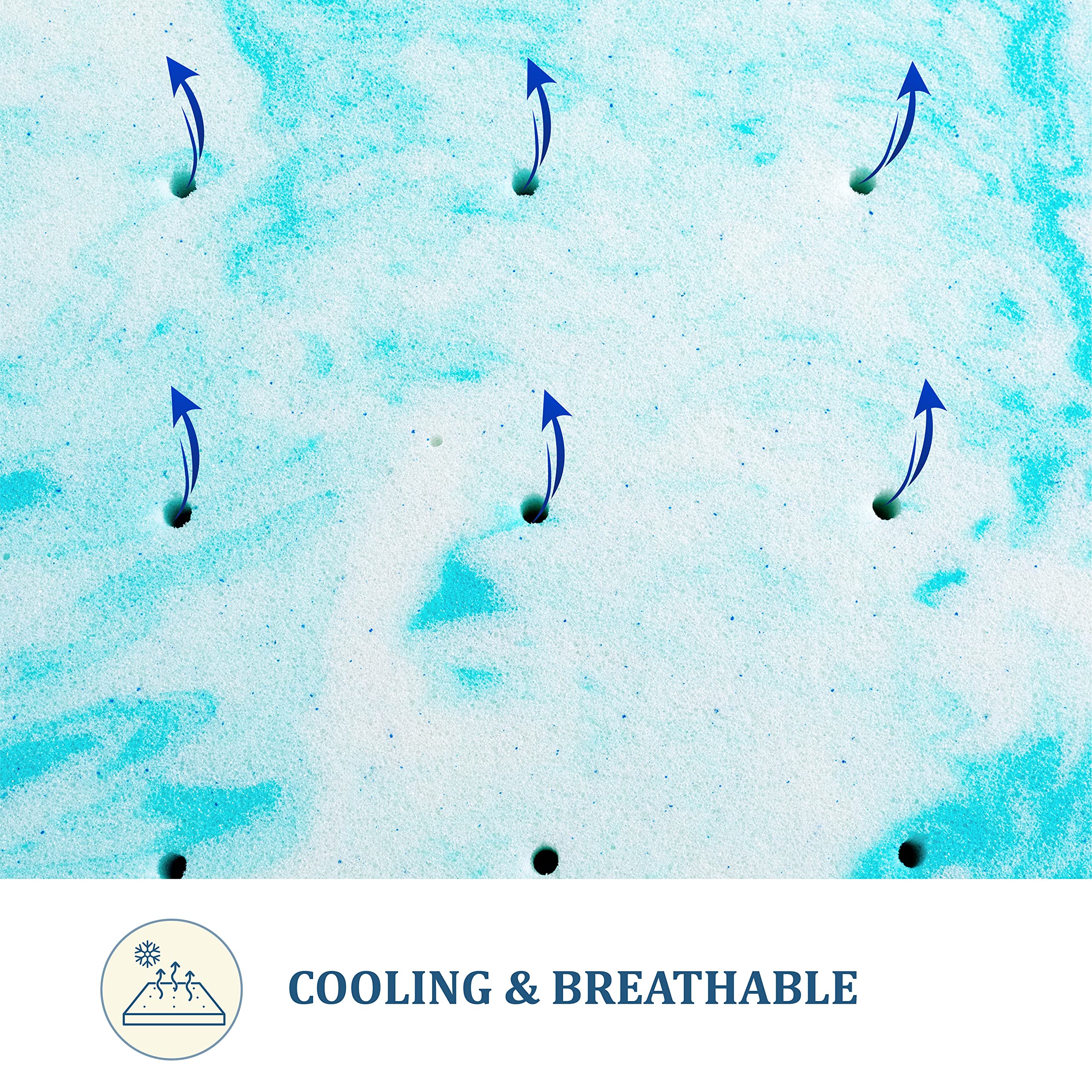MLILY EGO Topper ventilated design promotes airflow for breathable surface.