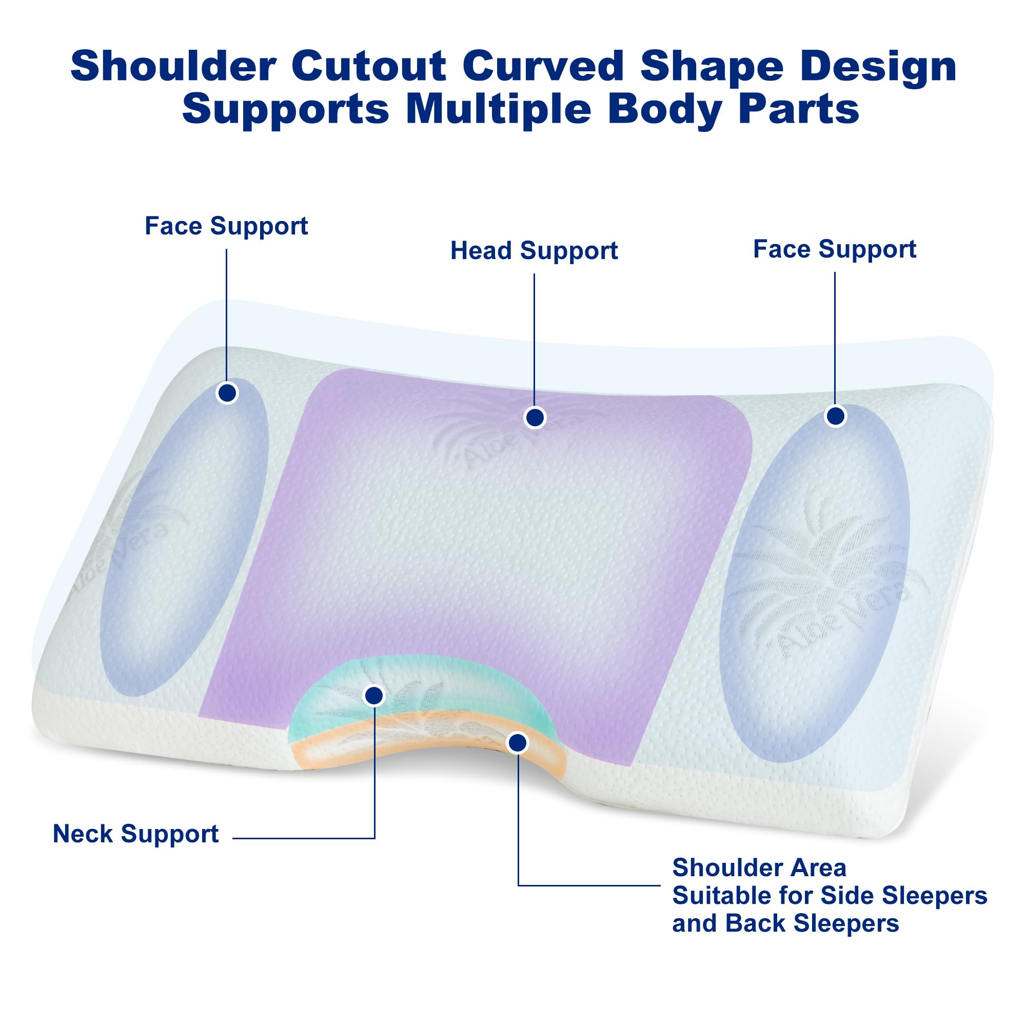 MLILY EGOHOME cooling surface helps regulate overnight temperature.
