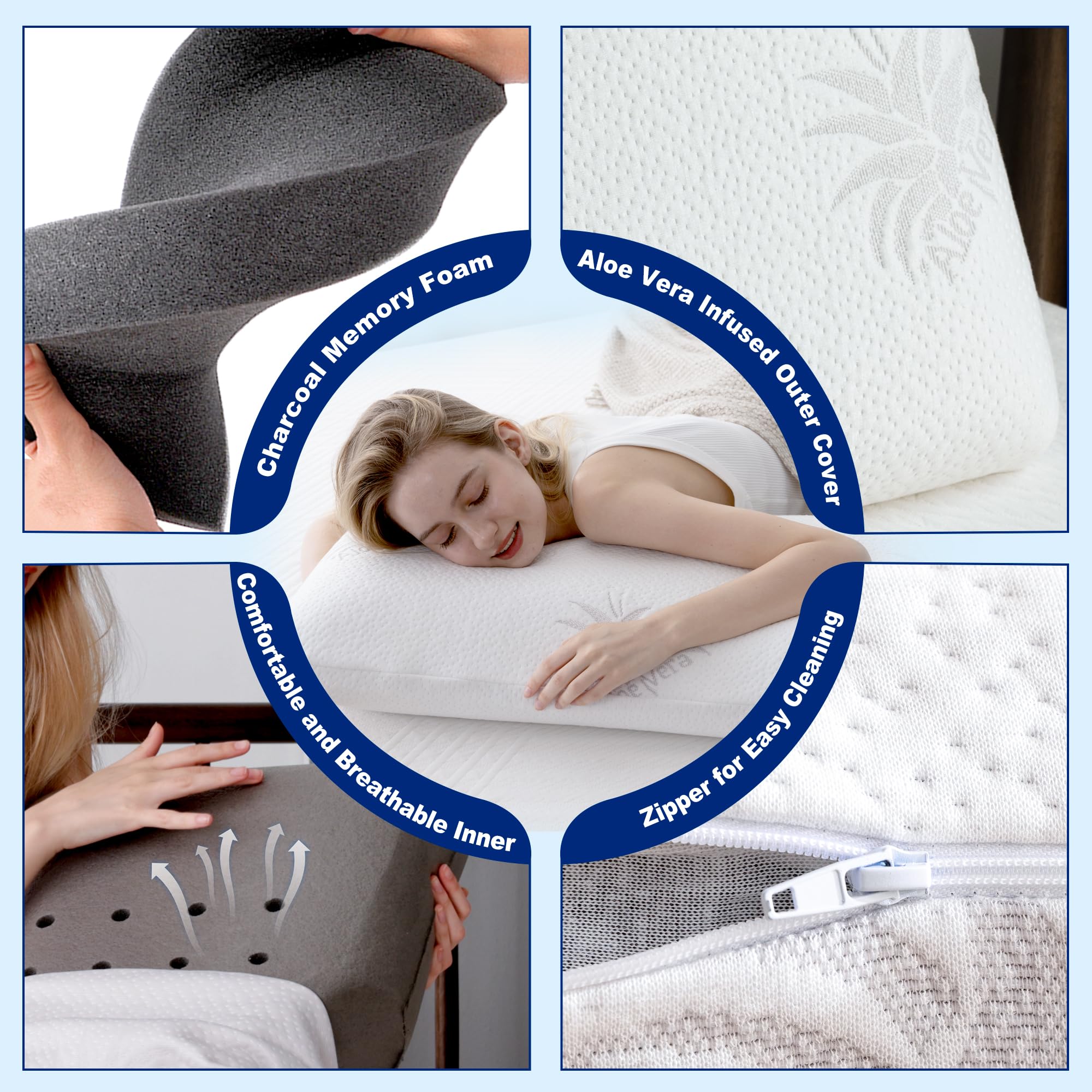 MLILY EGOHOME side-sleeper ergonomic design supports neck and shoulders.