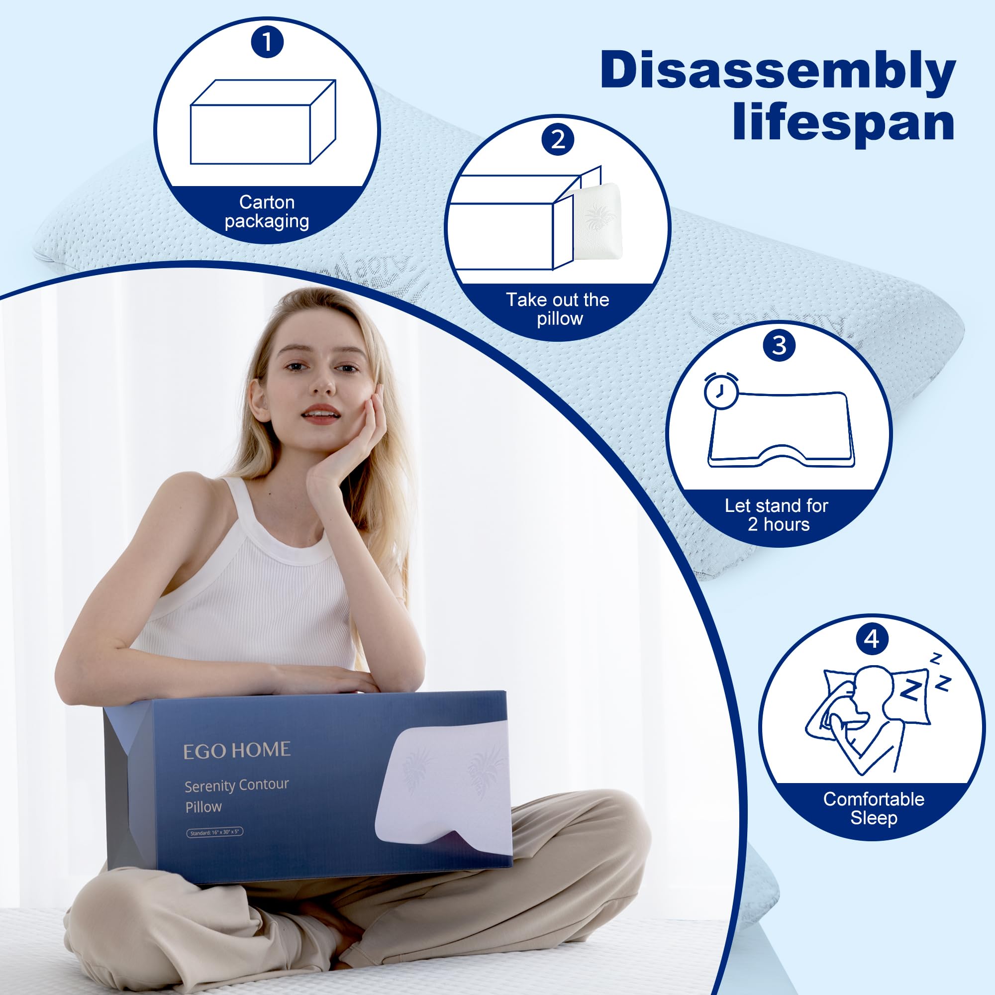 MLILY EGOHOME skin-friendly materials promote comfortable sleep.