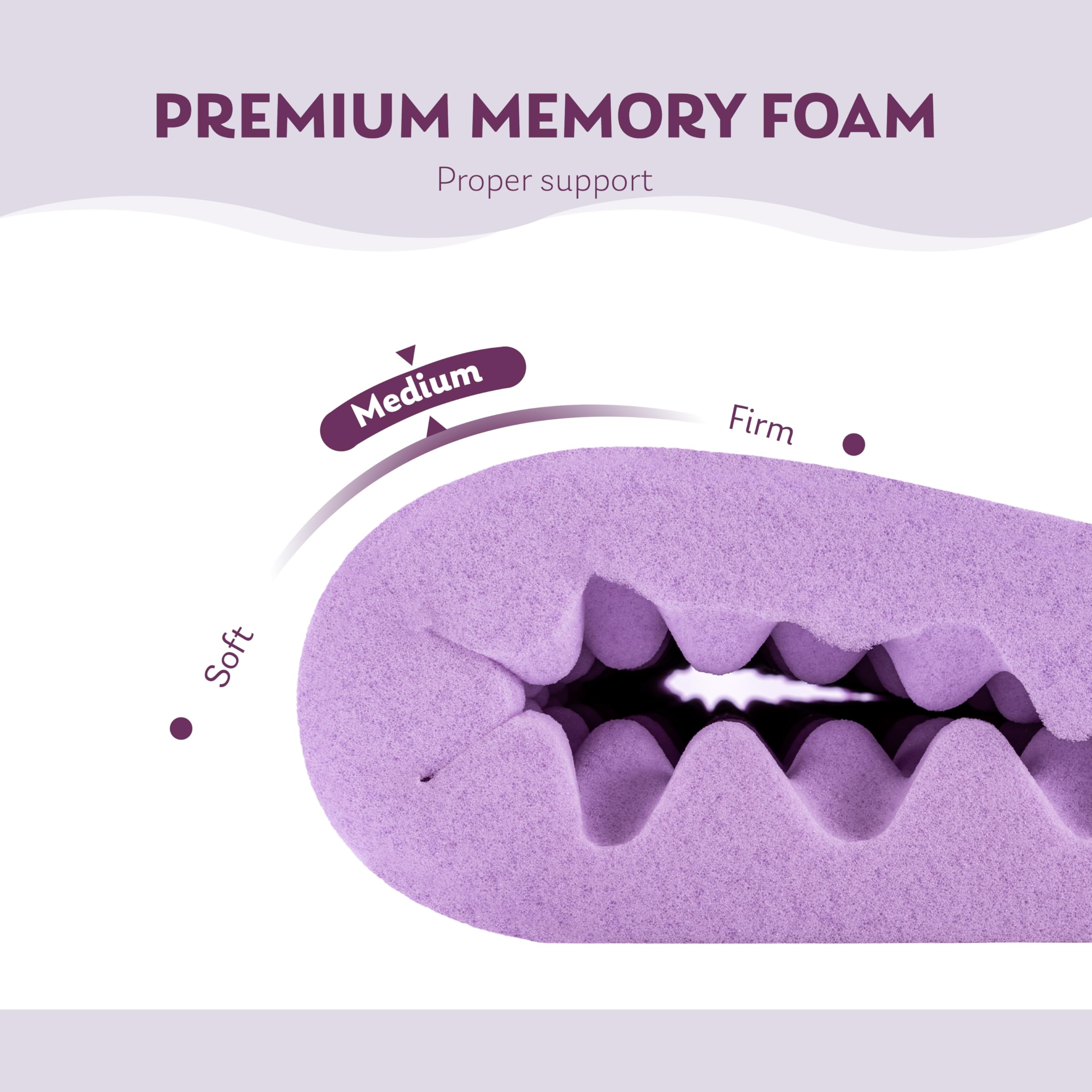 MLILY gel-infused lavender topper highlighting cooling gel for temperature regulation.