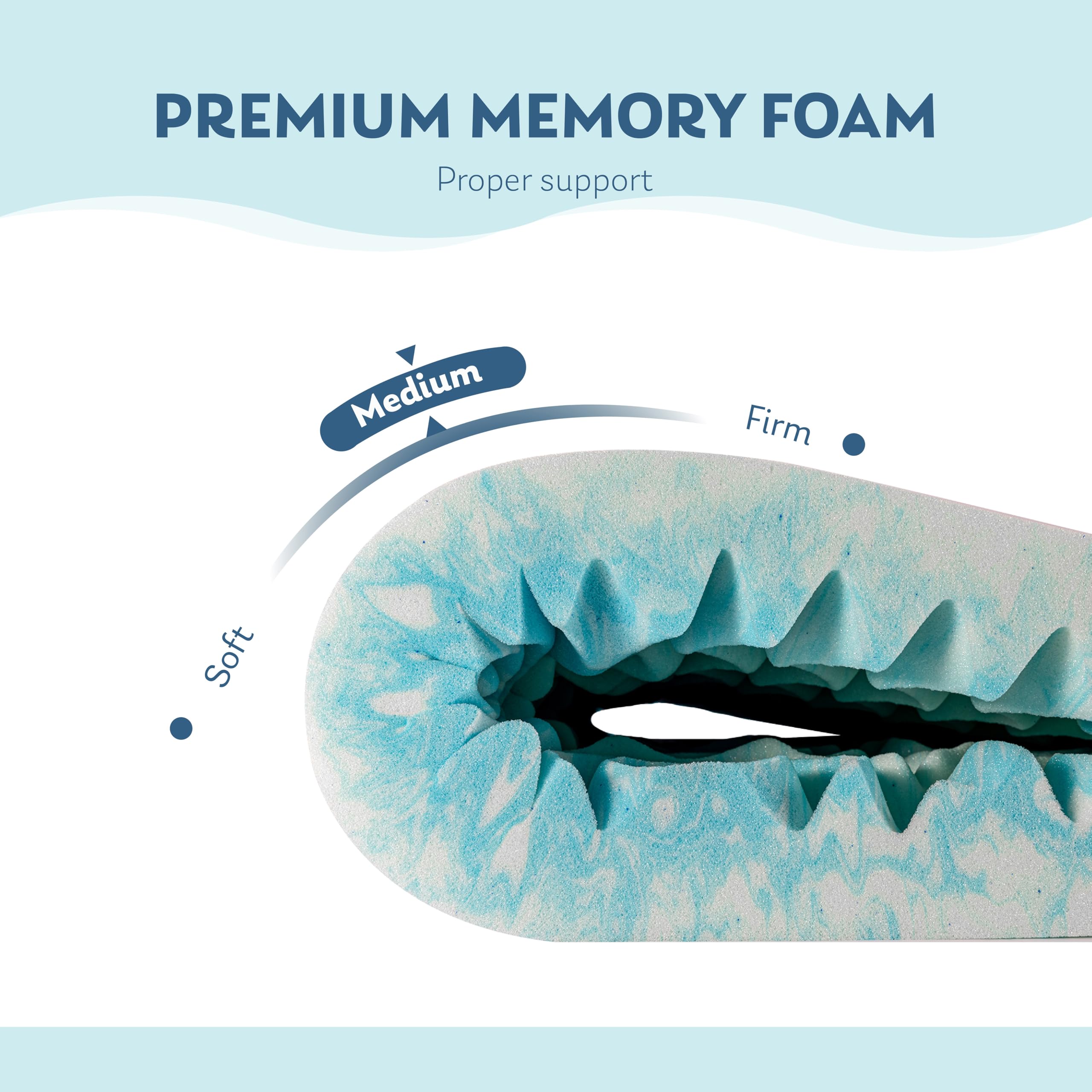 MLILY gel-infused memory foam topper delivers cooling comfort for restless nights.