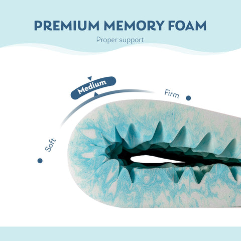 MLILY gel-infused topper cooling effect helps regulate sleep temperature