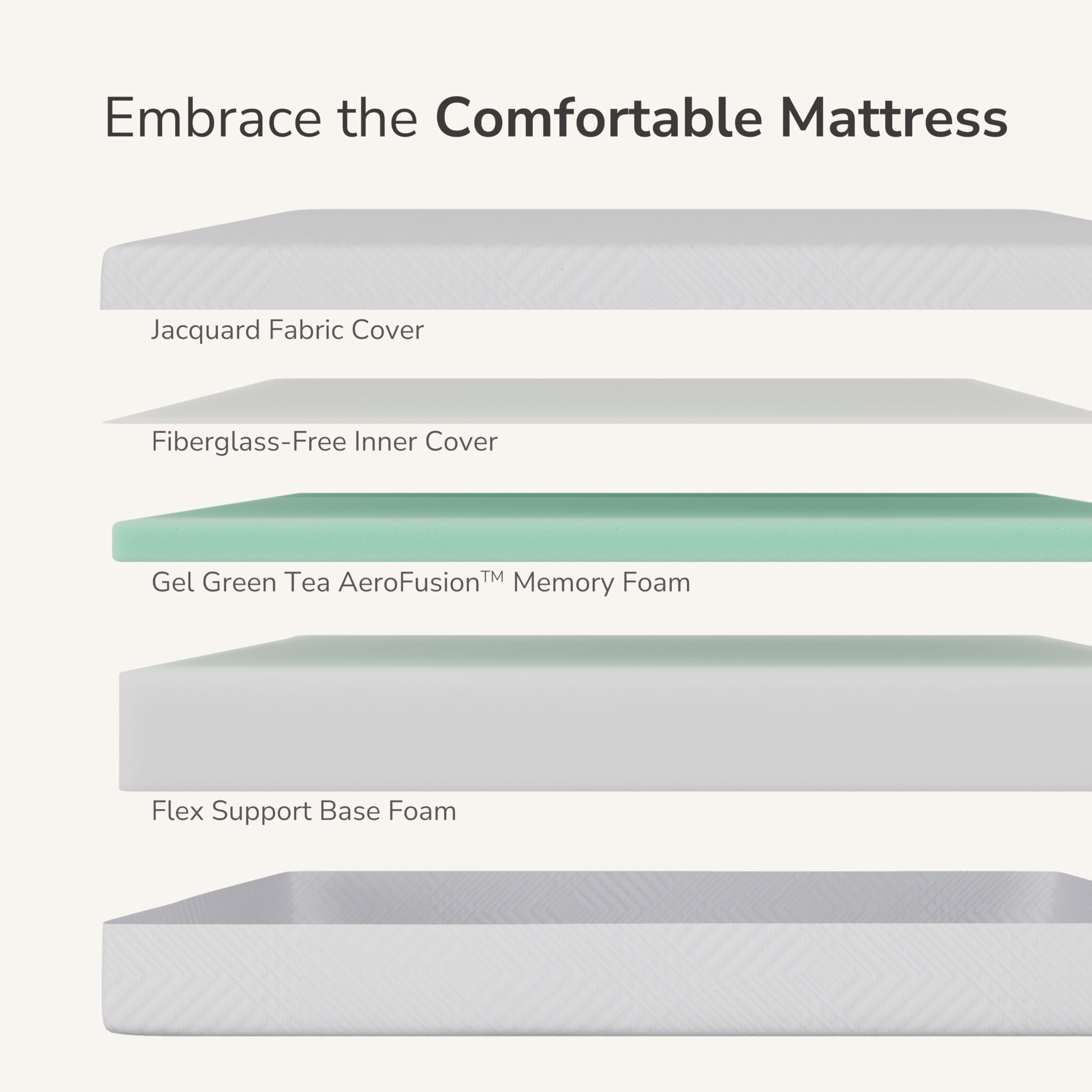 MLILY gel-infused memory foam cools night heat for restful sleep.