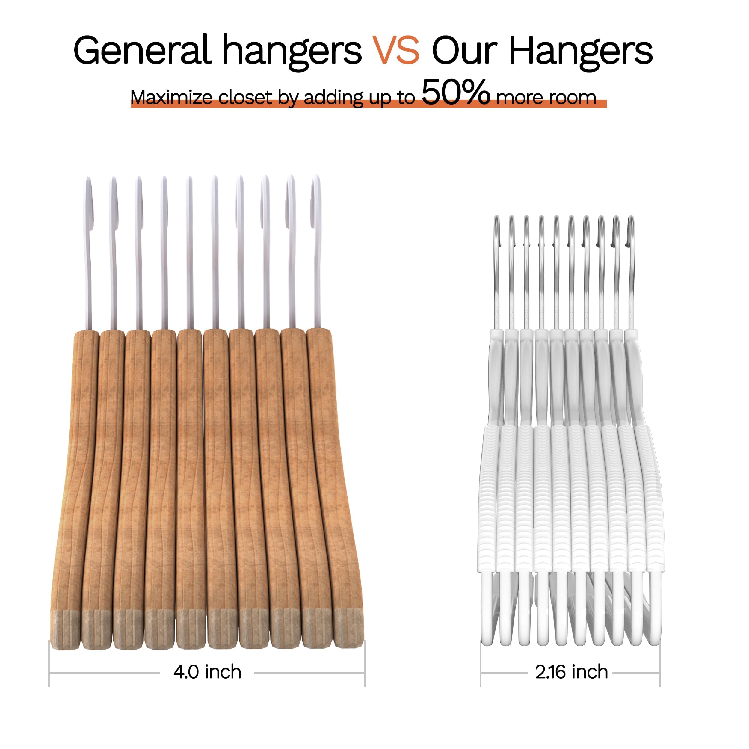 MLKJHHI ultra-thin SpaceMax profile fits in tight closets.