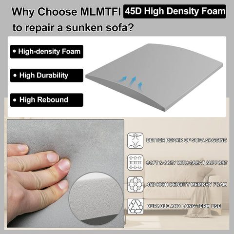 MLMTFI 45D high-density foam delivers quick recovery and support.