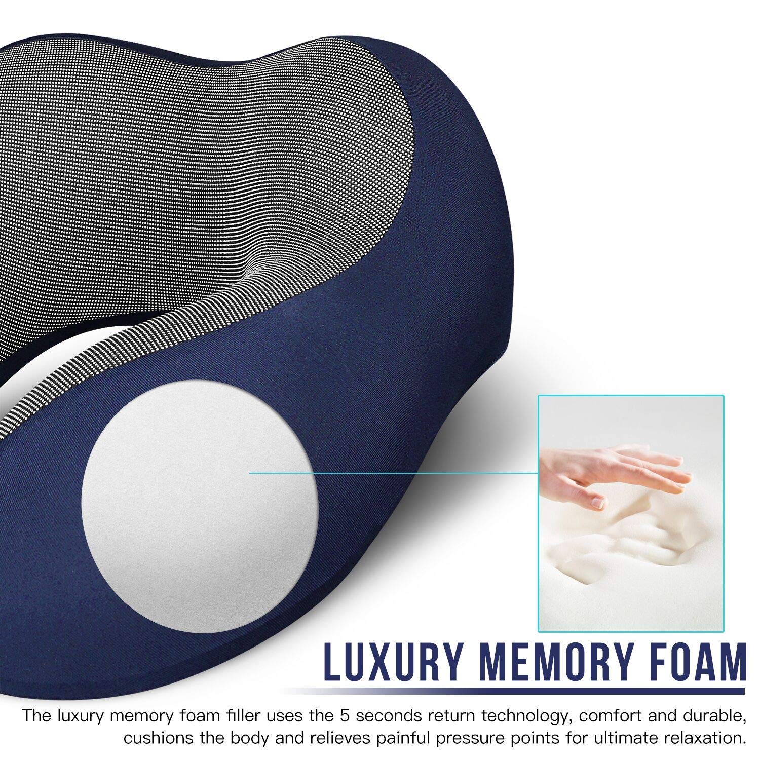 MLVOC 3D eye mask for uninterrupted rest on the go.