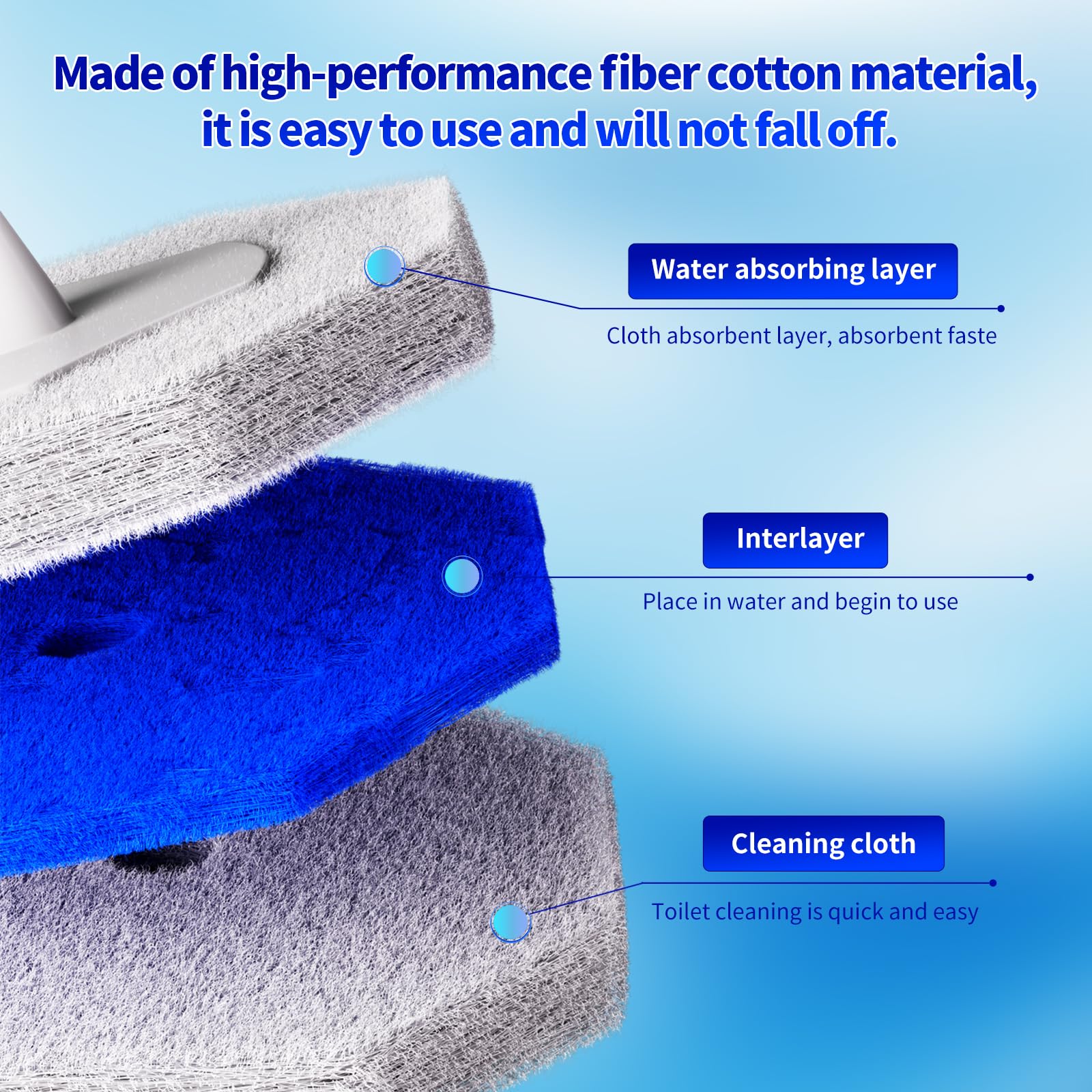 MNWHUC toilet brush holder storage caddy keeps refill heads organized.