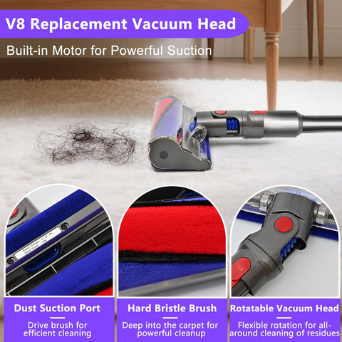 Mochenli turbo brush close-up highlighting deeper cleaning and pet hair removal on floors.