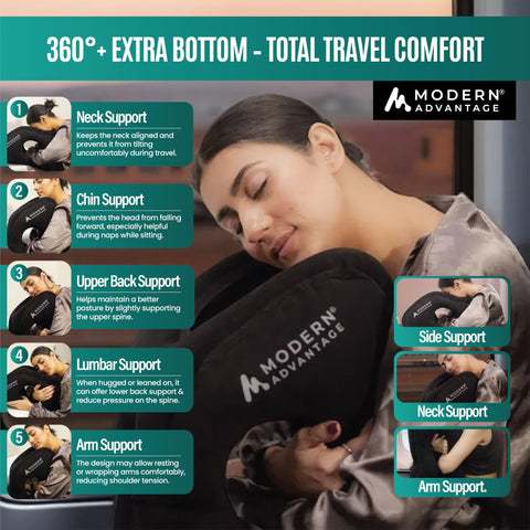 Modern Advantage travel pillow includes eye mask and earplugs for better rest