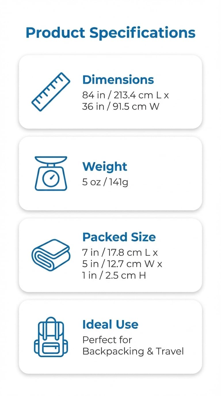 Modern Grizzly Tyvek tent footprint shows puncture resistance for rugged campsites.