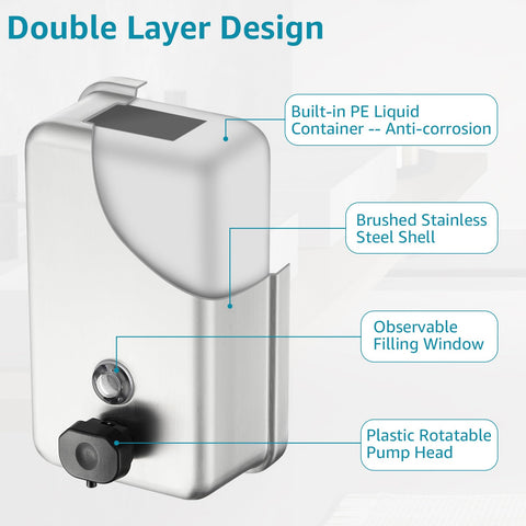 Modunful dispenser with rotatable pump head for easy access
