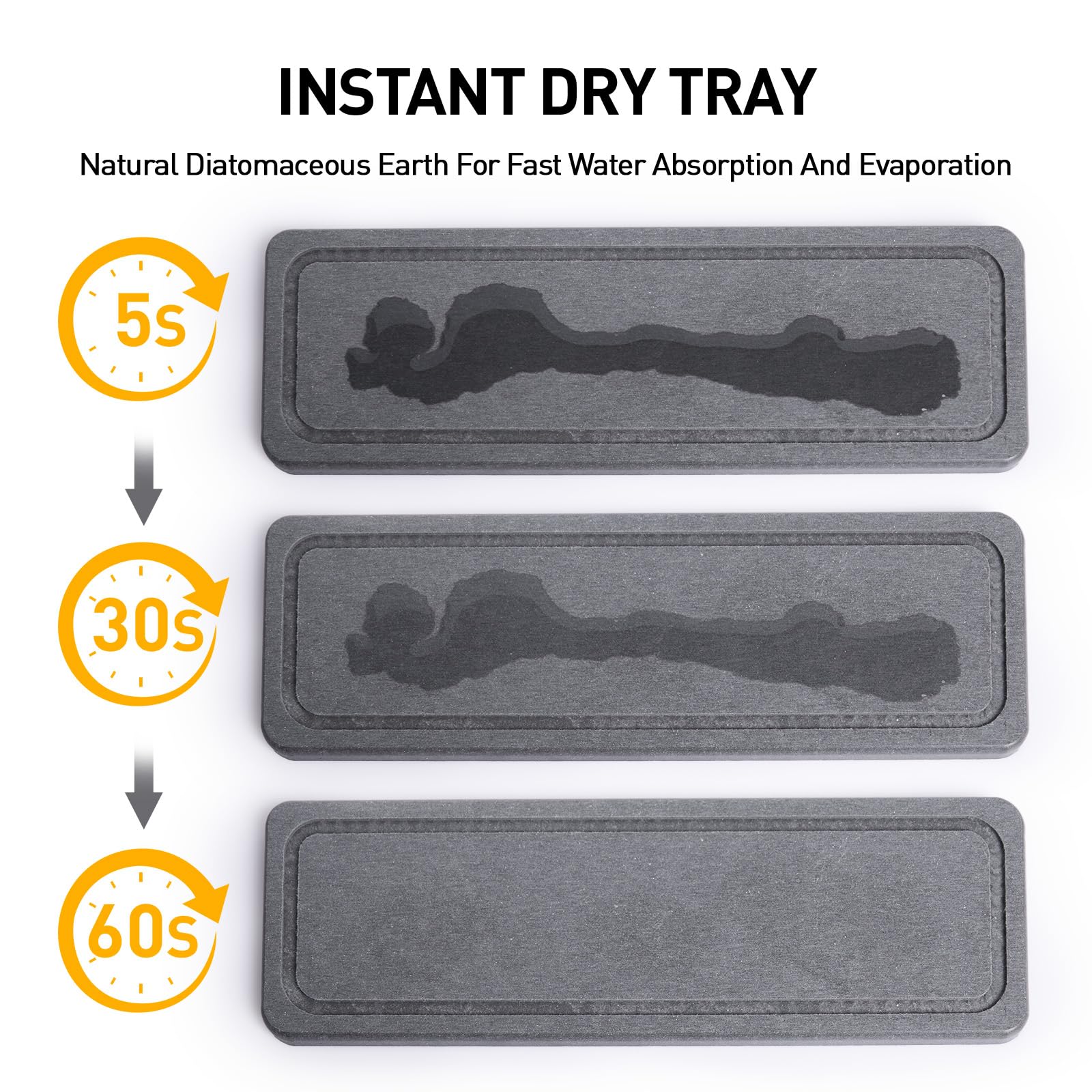 Moforoco quick-dry tray made with diatomaceous earth keeps counter dry