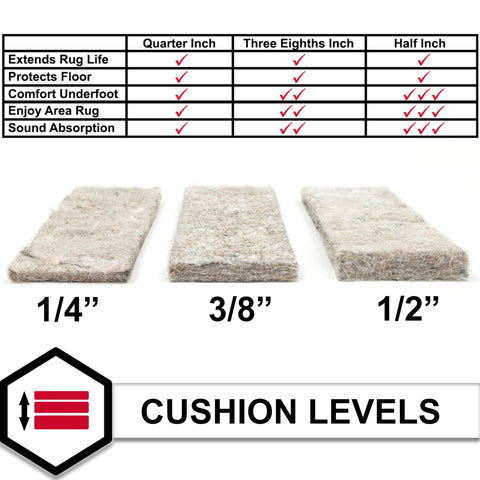 Mohawk Home felt rug pad 9x12 easy trim to fit any rug size.