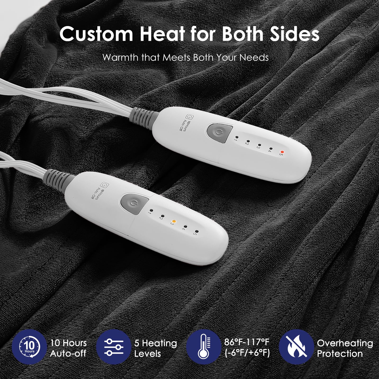 Molatink dual controllers close-up demonstrating personalized warmth for two sleepers
