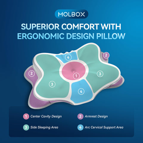 MOLBOX cooling ice silk cover enhances airflow and moisture control