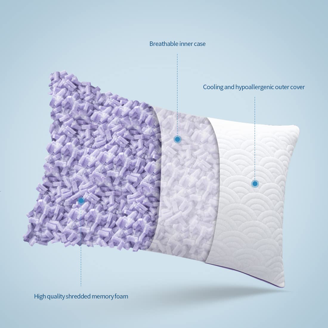 MOLCLCUY ice silky cool fabric cover offers refreshing touch.