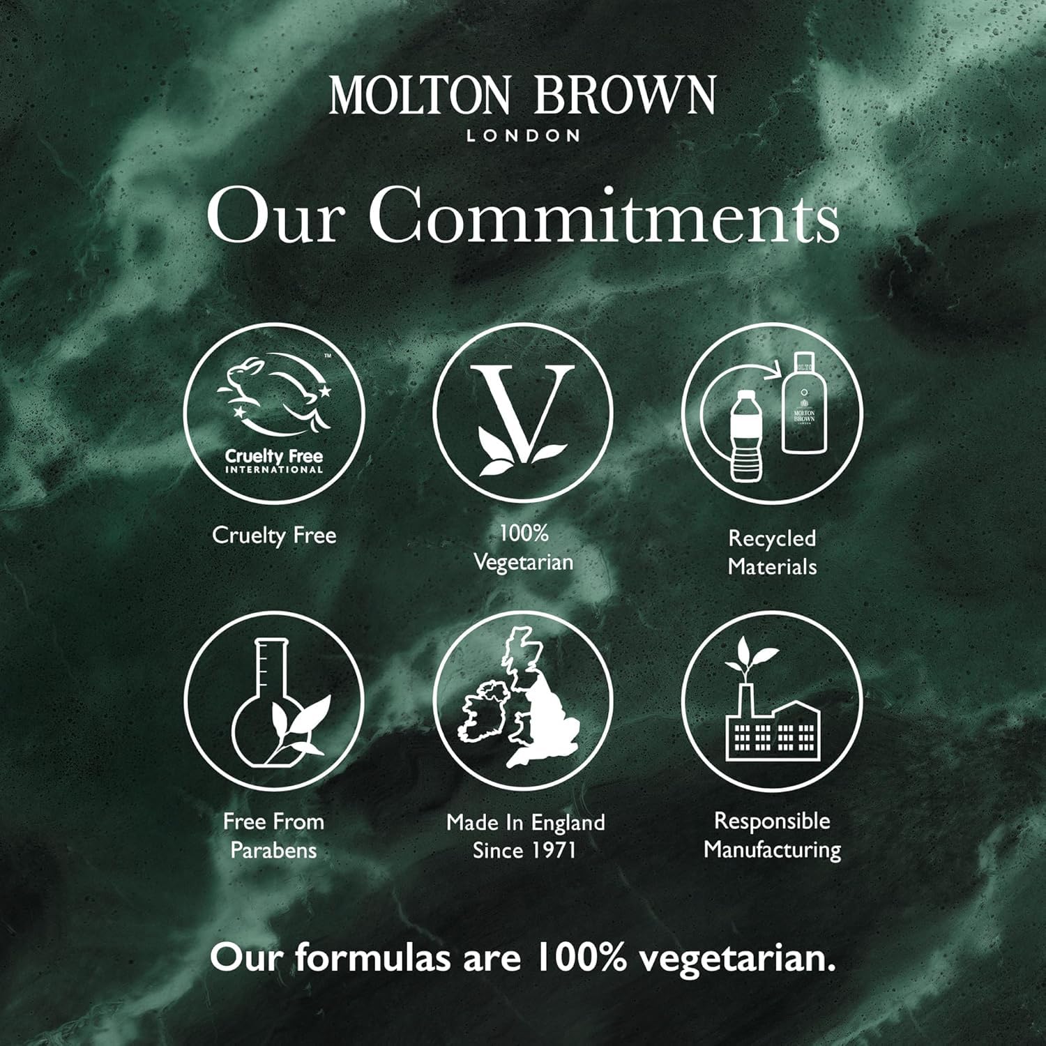 Made in England packaging signals cruelty-free and vegan credentials.