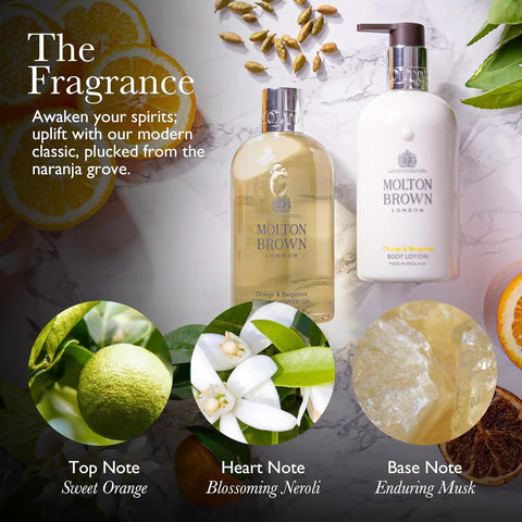 Molton Brown orange notes and neroli mingle with bergamot for a bright citrus mood.