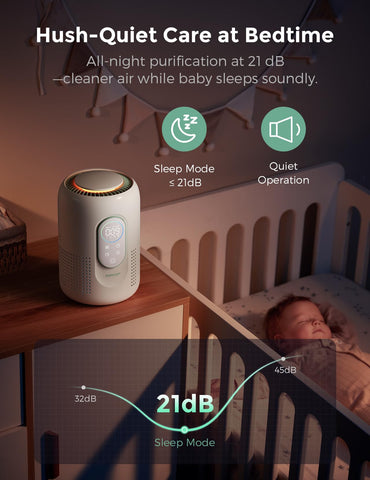 Momcozy 4-in-1 filter tackles particles and odors in nursery spaces.