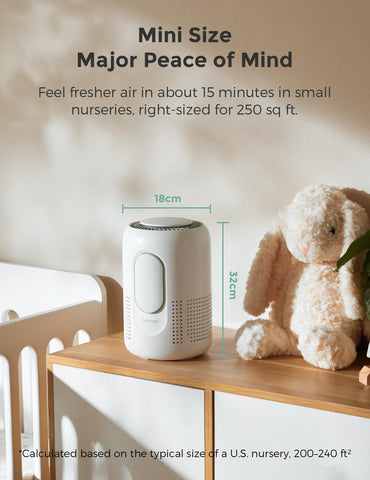 Momcozy Auto Mode automatically adjusts fan speed based on air quality.