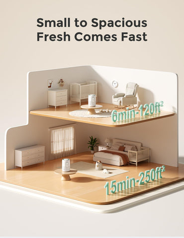Momcozy purifier front design allows easy placement and access.