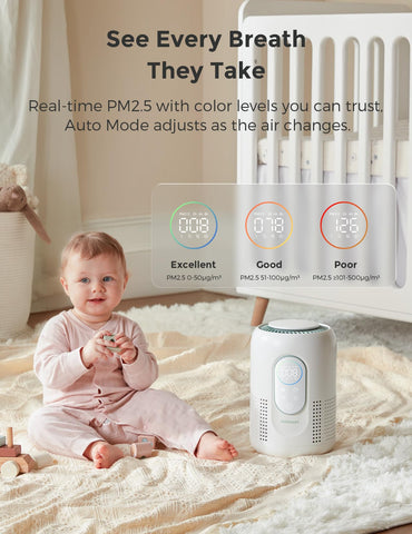 Momcozy PM2.5 display shows real-time air quality at a glance.