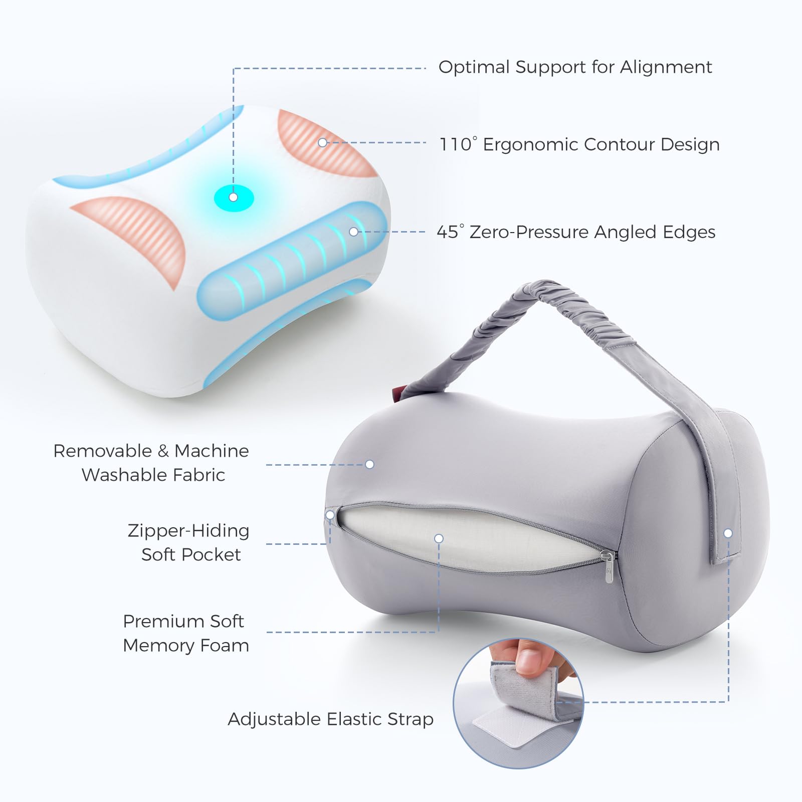 Momcozy knee pillow pregnancy relief supports comfort for expectant moms.