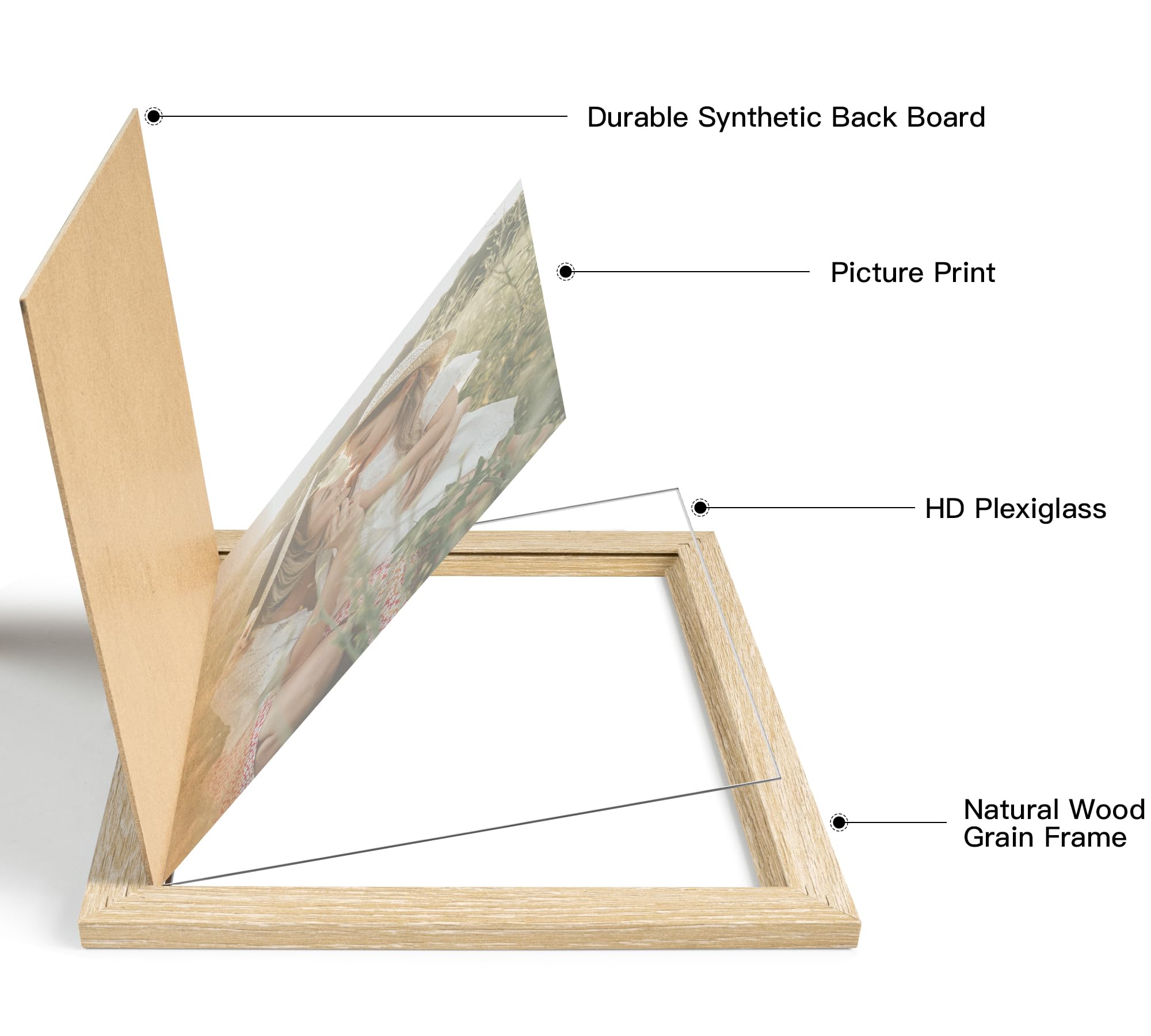 Momentworth protective packaging keeps the three-frame set safe