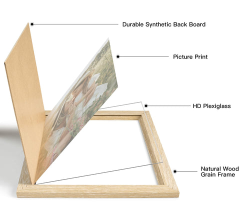Momentworth protective packaging keeps the three-frame set safe