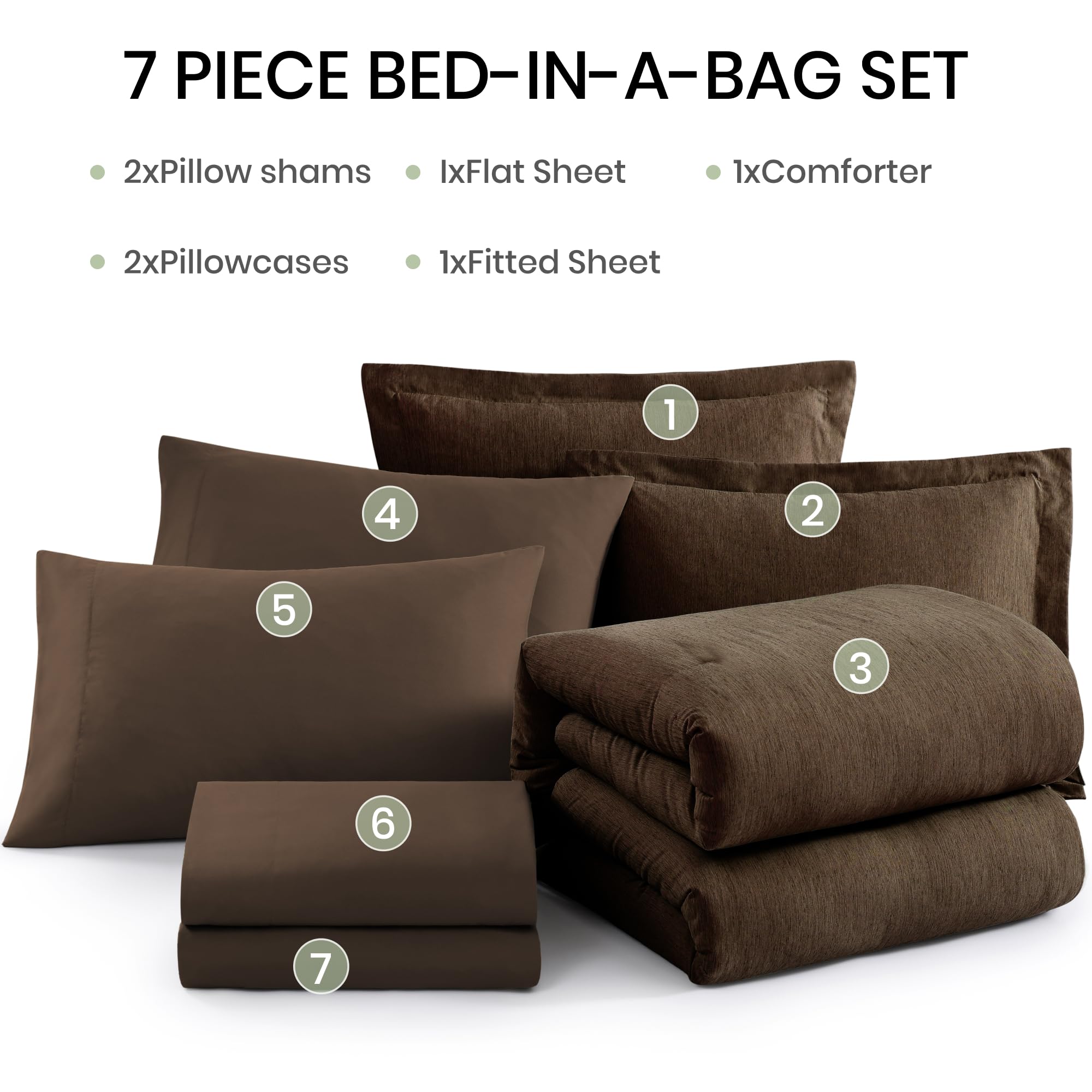Monbix bedding care image showing machine wash and low-dryer use