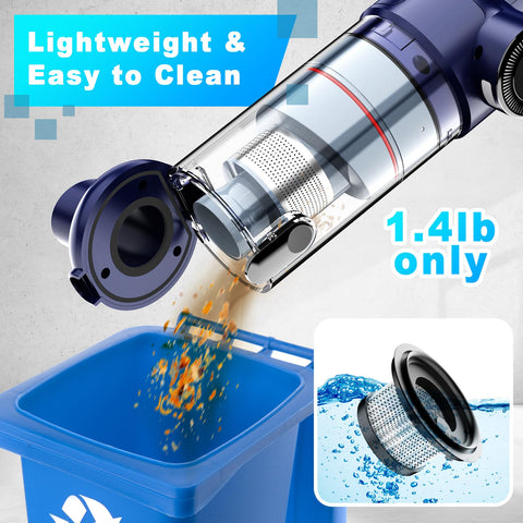 MONOZEL reusable HEPA filters maintain suction and reduce dust.